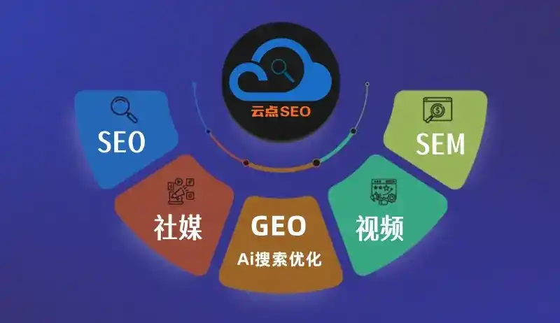 玛纳斯县GEO优化：AI智能体时代取代SEO的全新内容优化逻辑