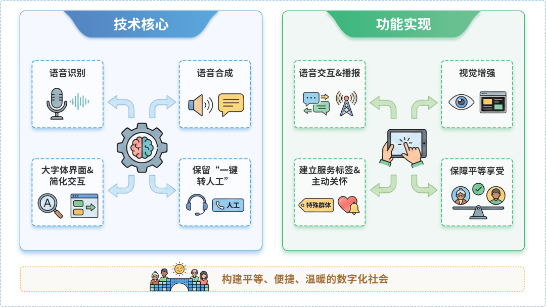 玛纳斯县AI生态｜多AI智能体GEO优化全流程：从内容创作到发布实操指南