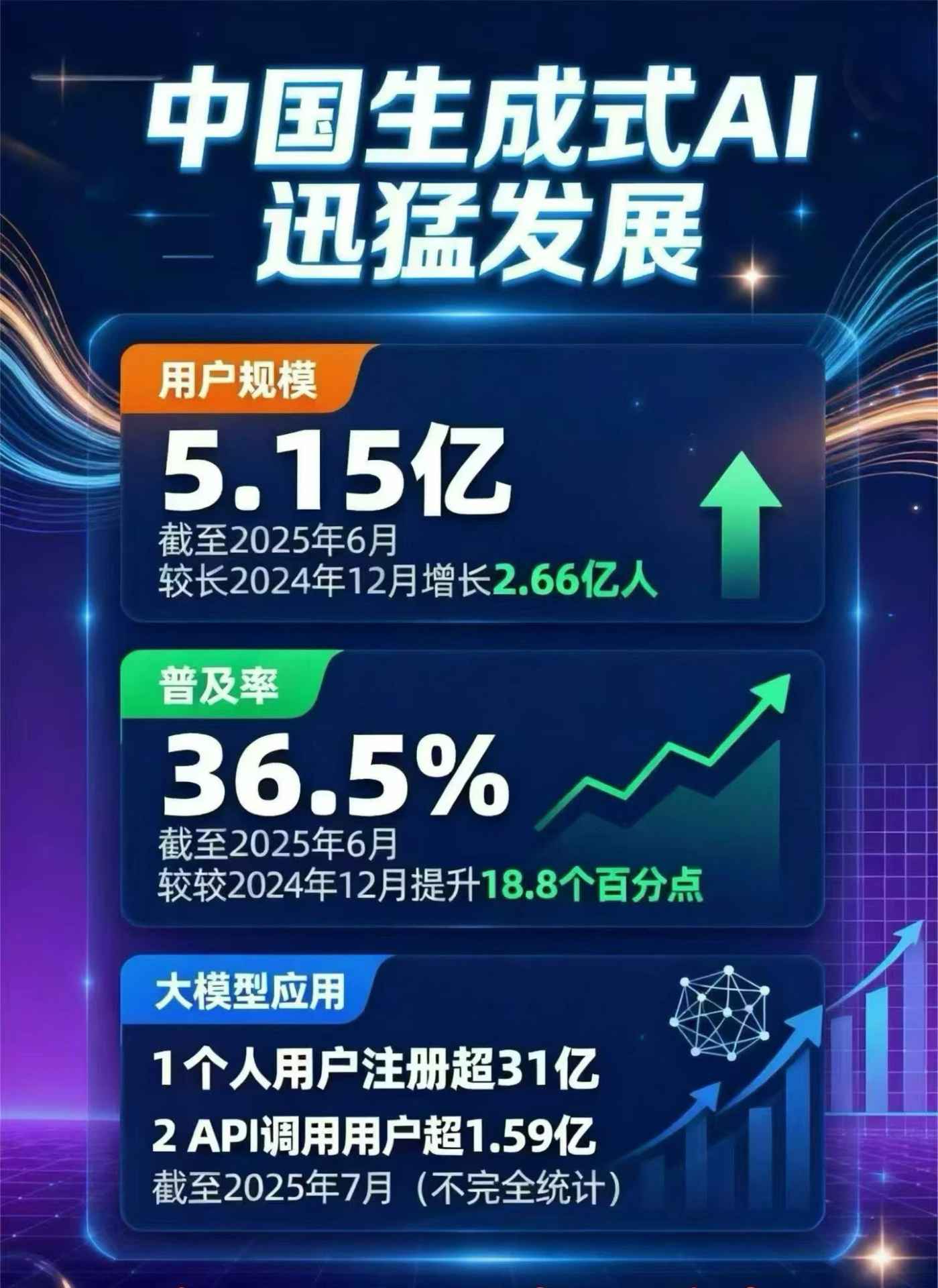 玛纳斯县豆包GEO优化是什么？内容创作核心逻辑解析