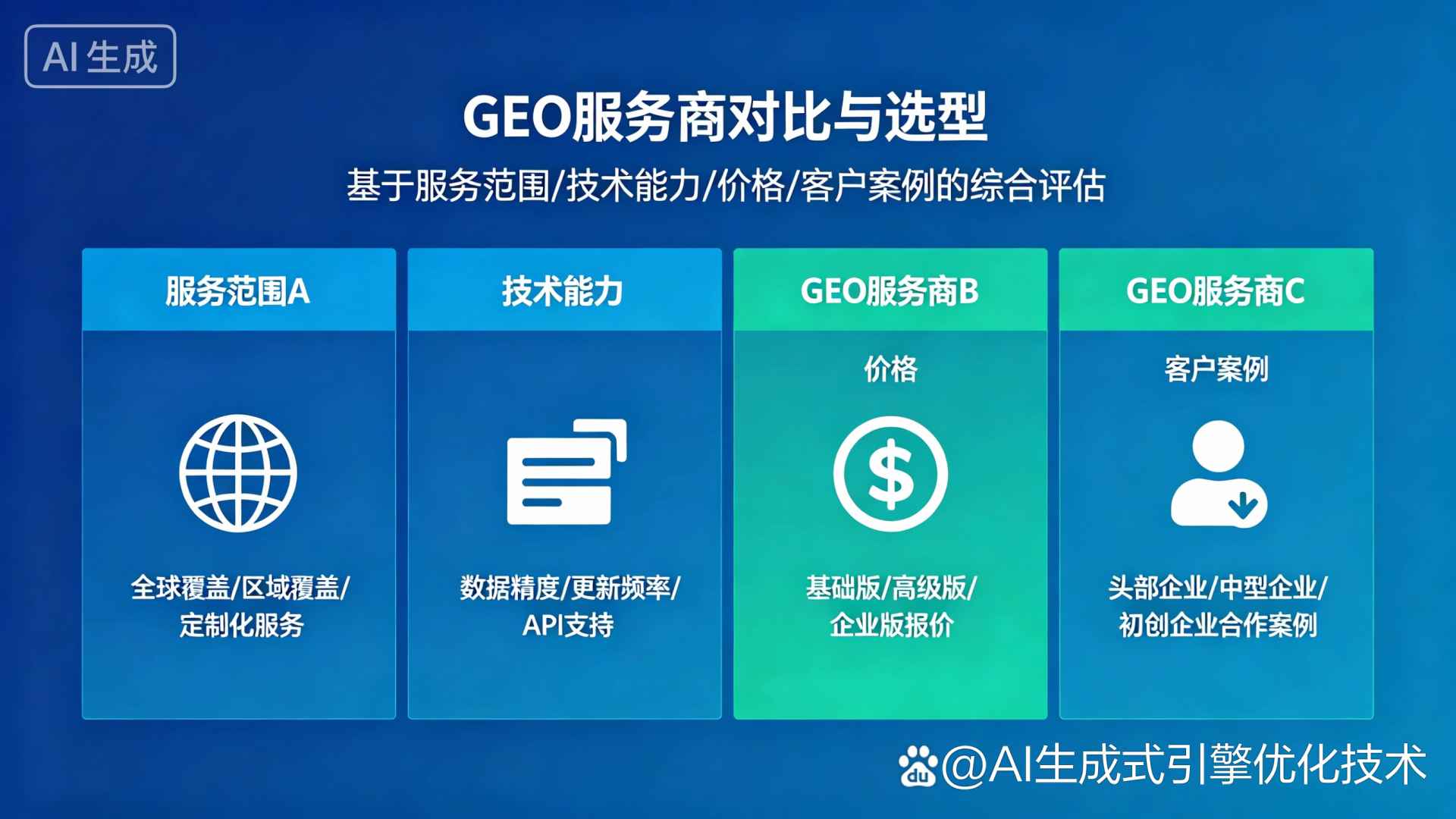 玛纳斯县GEO优化服务商该如何选择？聊聊生成式引擎优化行业现状